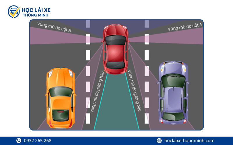 Không quan sát điểm mù khi chuyển làn